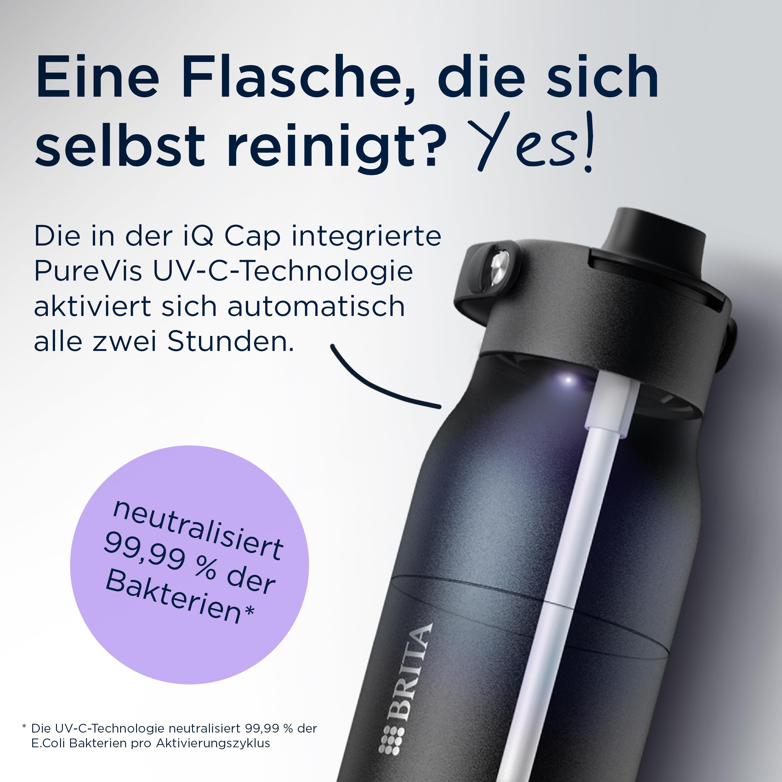 BRITA LARQ iQ Cap Deckel Weiß UV-C Trinkflasche