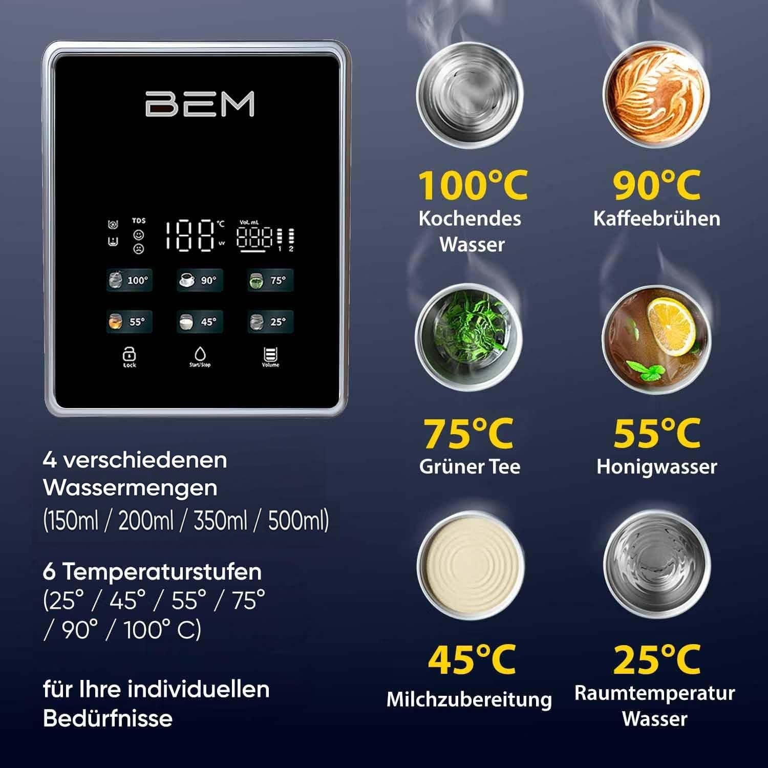 BEM Unicora 2.0 Osmoseanlage mit Heißwasser und UV