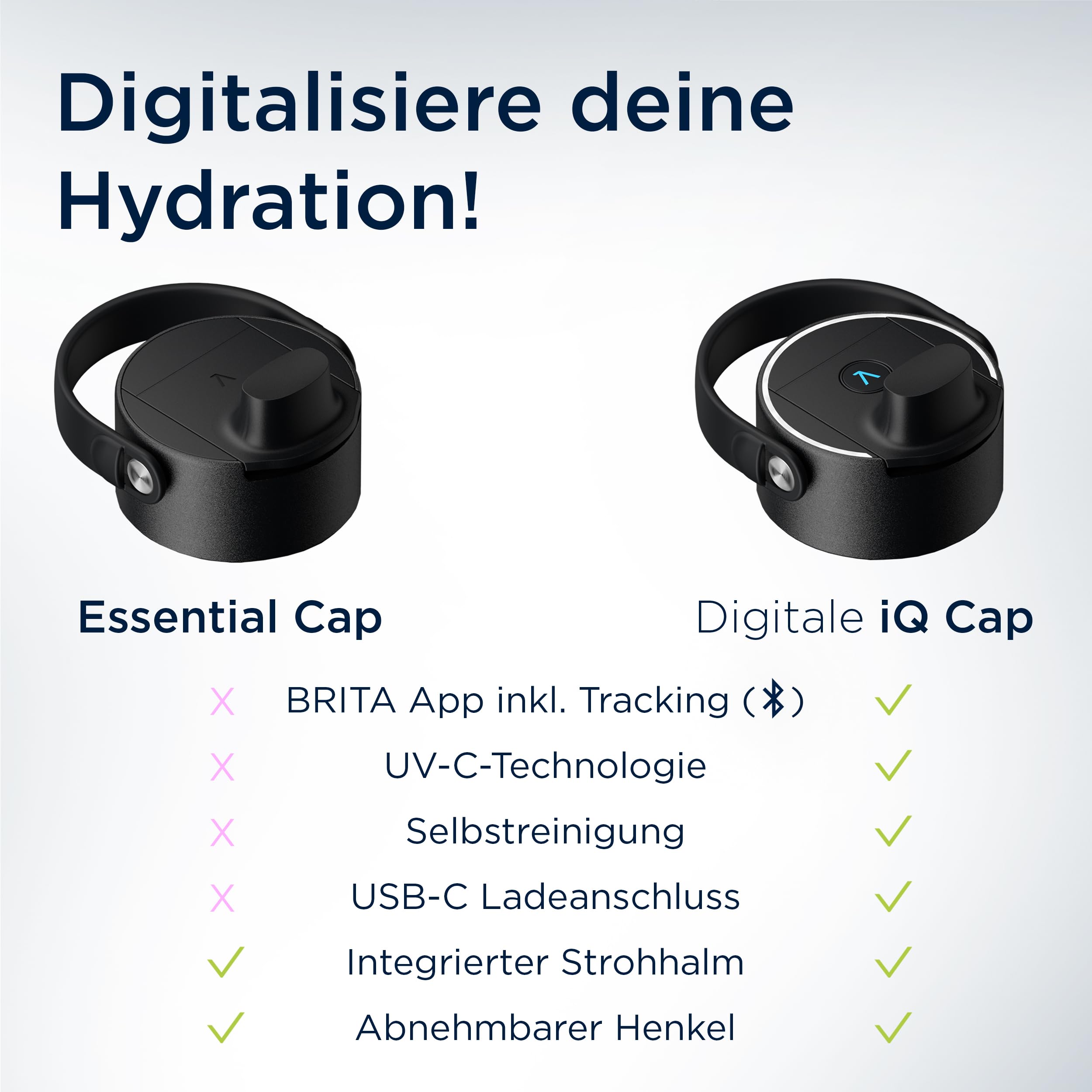 BRITA LARQ iQ Cap Deckel Weiß UV-C Trinkflasche