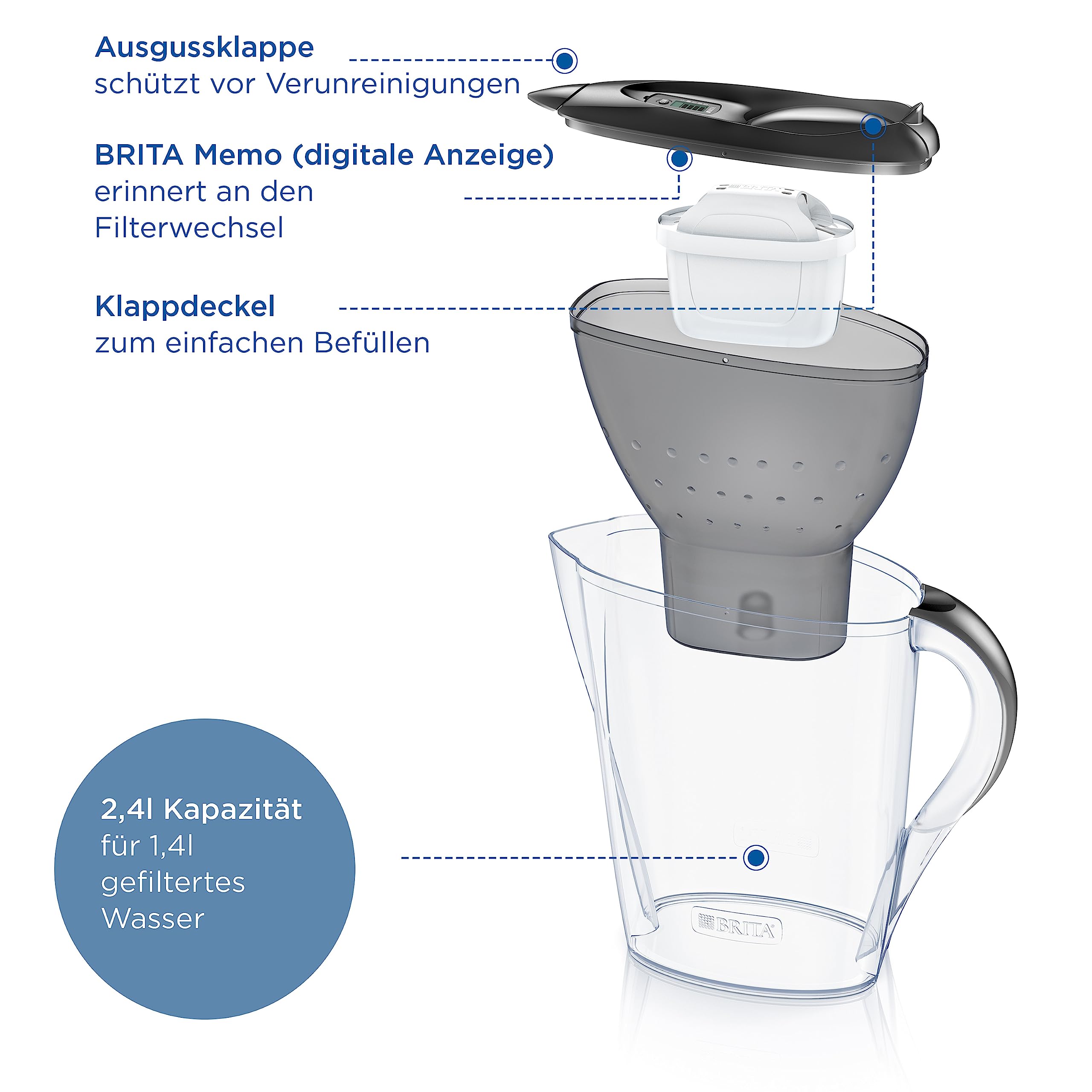 Brita Marella Tischwasserfilter-Kanne mit 1x Pure Performance Chlor-Filter