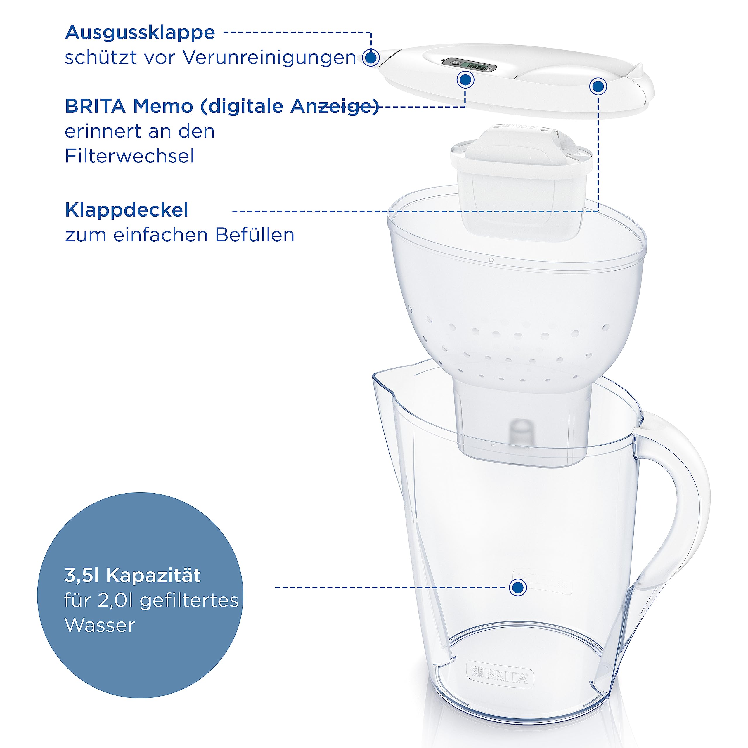 BRITA Marella XL Tischwasserfilter 3,5L Pure Performance
