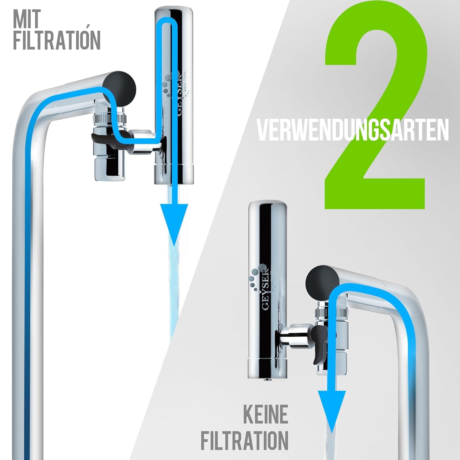 Geyser Euro Wasserhahnfilter System +1 Kartusche Aragon