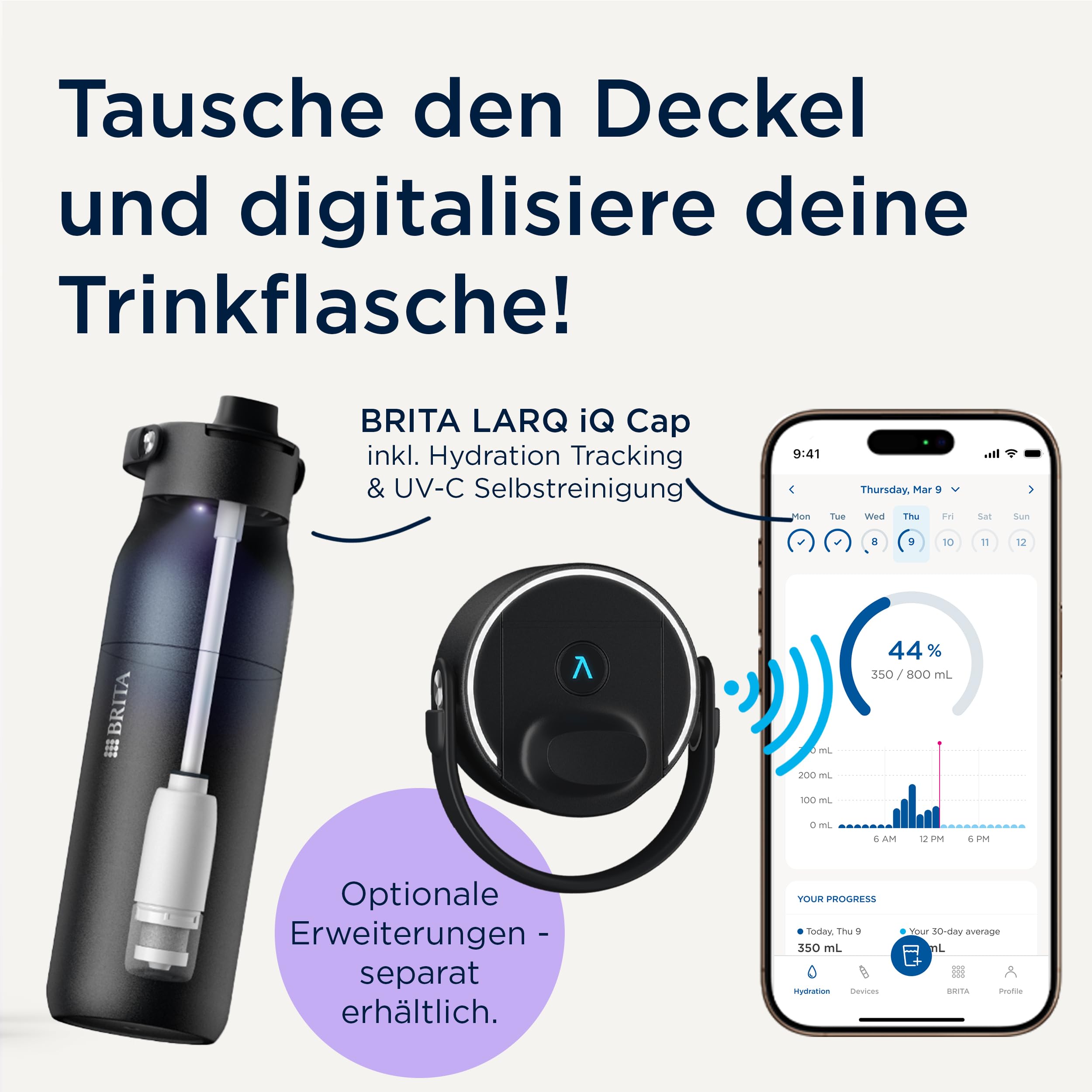 BRITA LARQ iQ Cap Deckel Weiß UV-C Trinkflasche
