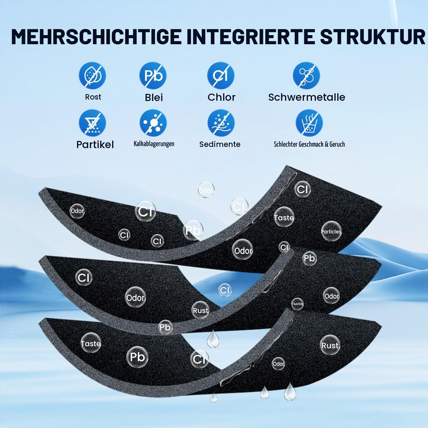 Golden IcePure DA29-00020B Kühlschrankfilter 3er Pack Chlor