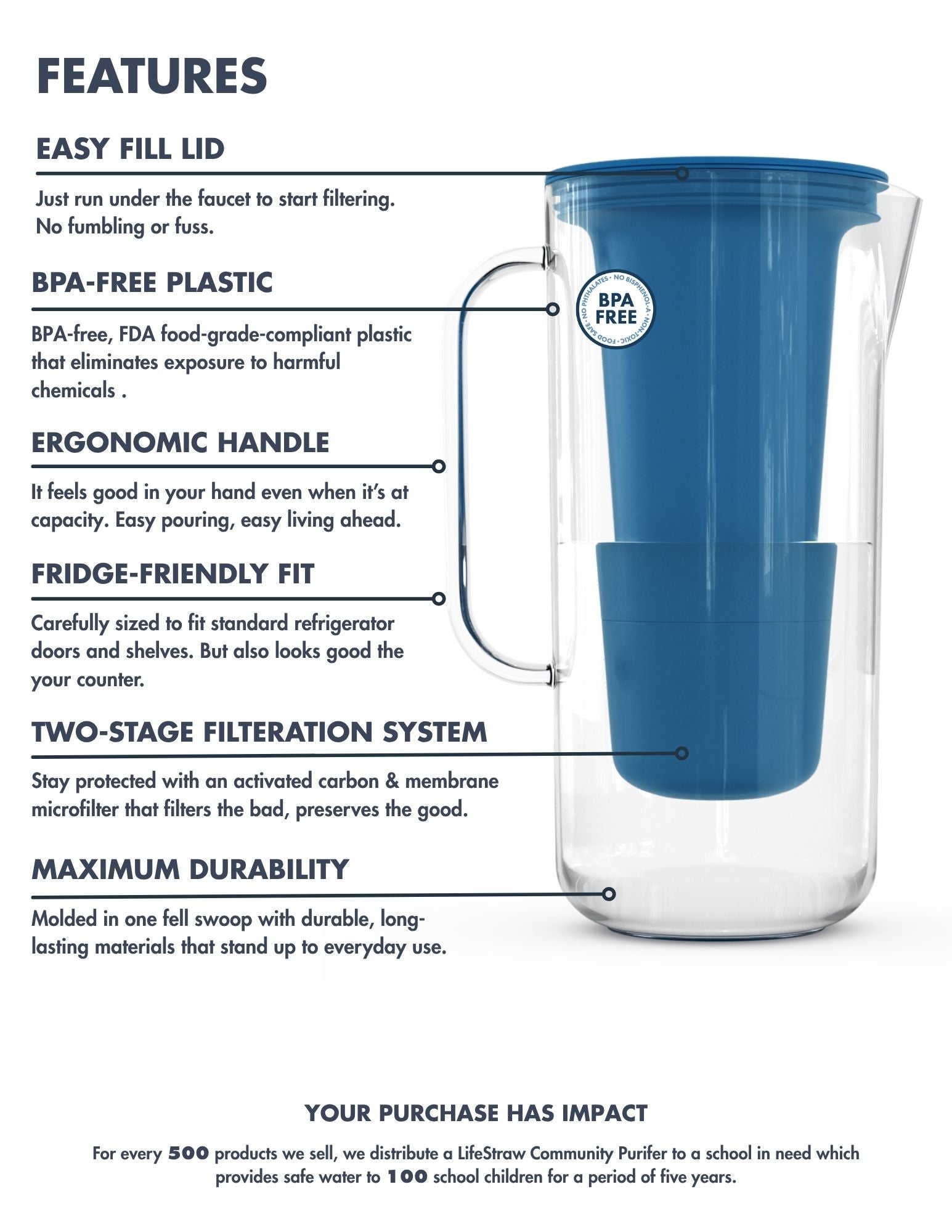 LifeStraw Bundle & Save Off-Campus Filterkanne Blau Set