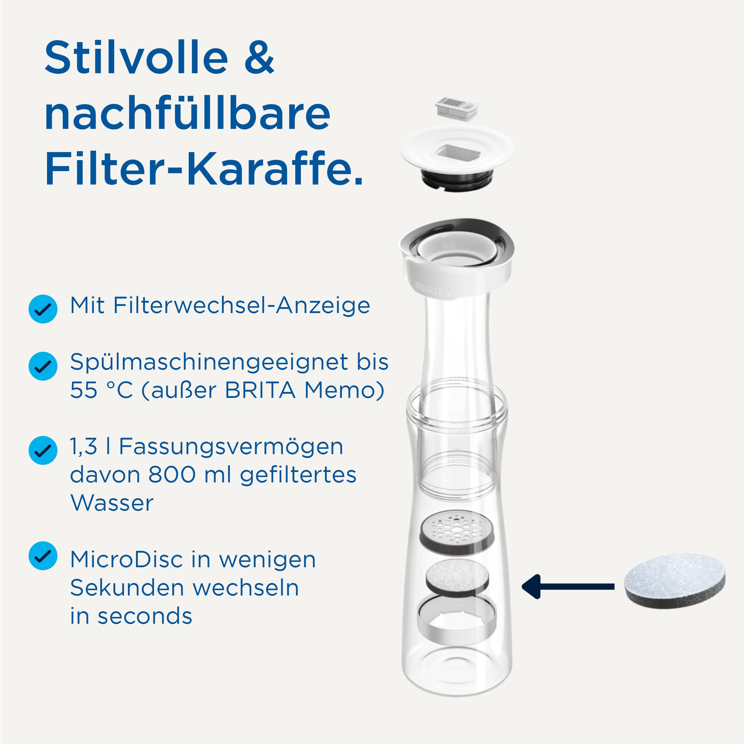 BRITA MicroDisc Filterkaraffe Weiß 1,3 Liter Chlor PFAS
