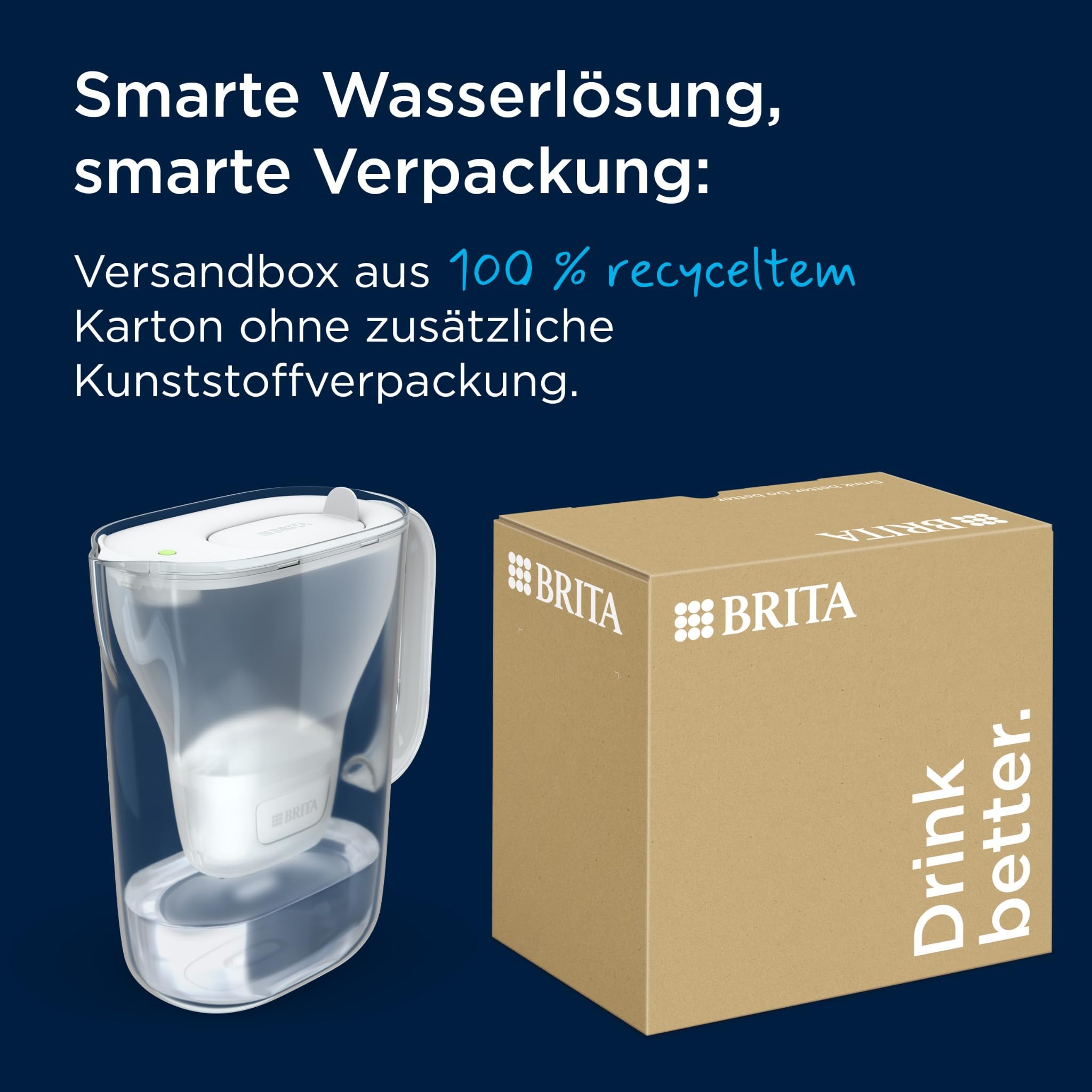 BRITA Tischwasserfilter Style Essential Kanne 6x Filter Chlor