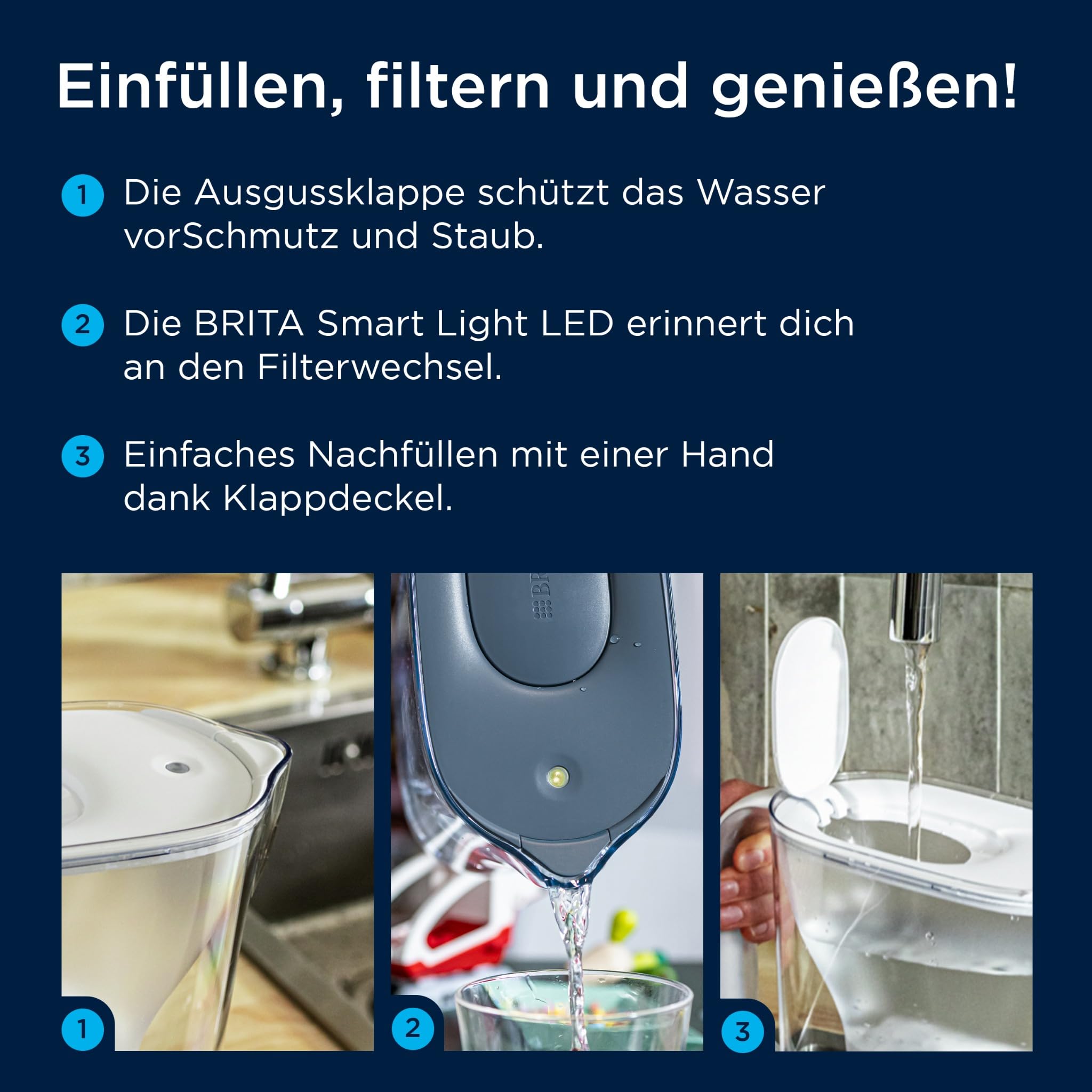 BRITA Tischwasserfilter Style Essential Kanne 6x Filter Chlor