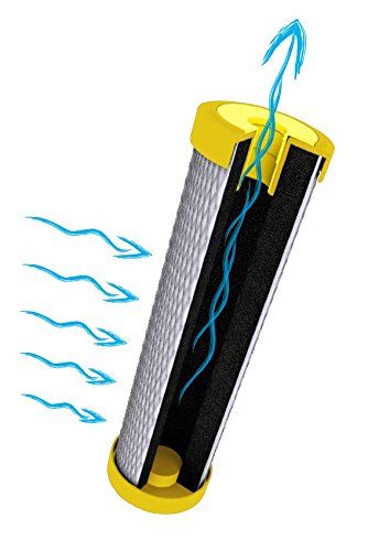 Alvito ABF Primus EM Aktivkohlefilter 0,45µm 8000L