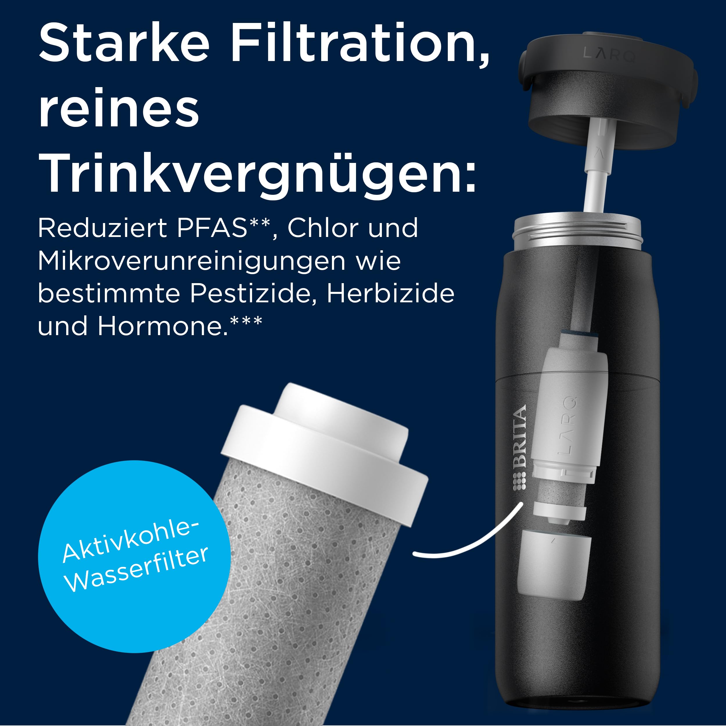 BRITA LARQ Filter Upgrade Kit Ersatzfilter 1er Pack 150 L