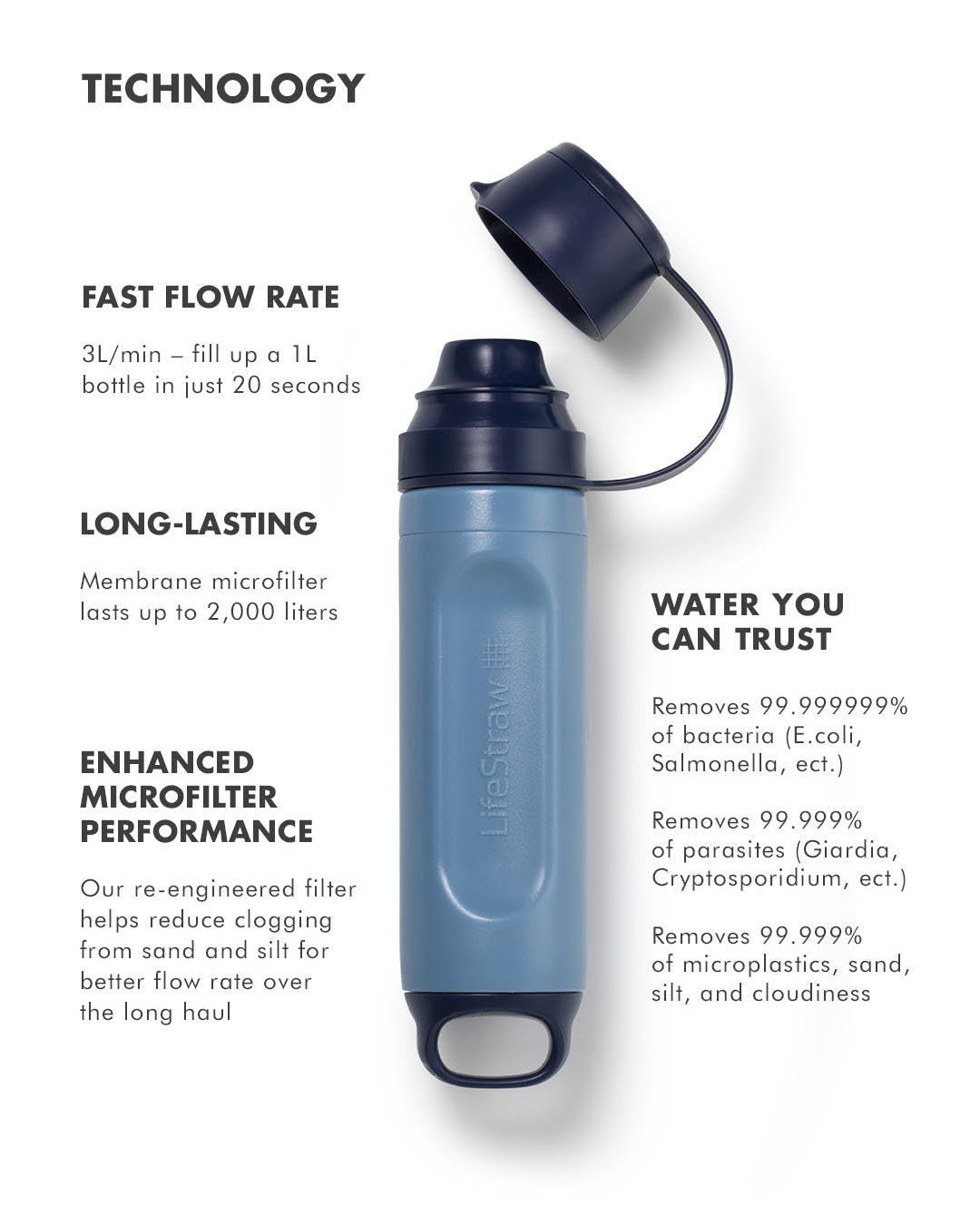 LifeStraw Peak Series 3-in-1 Kit Wasserfilter mit 3L Beutel