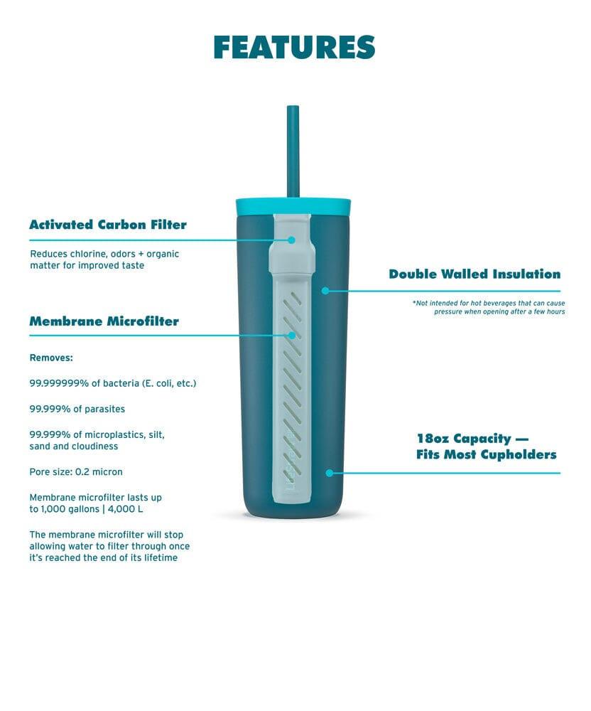 LifeStraw Go Series Tumbler Trinkbecher 2er-Pack Apricot Cactus