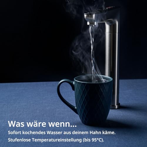 OsmoFresh FlowOne+ Osmoseanlage Heißwasser 750 GPD 5in1