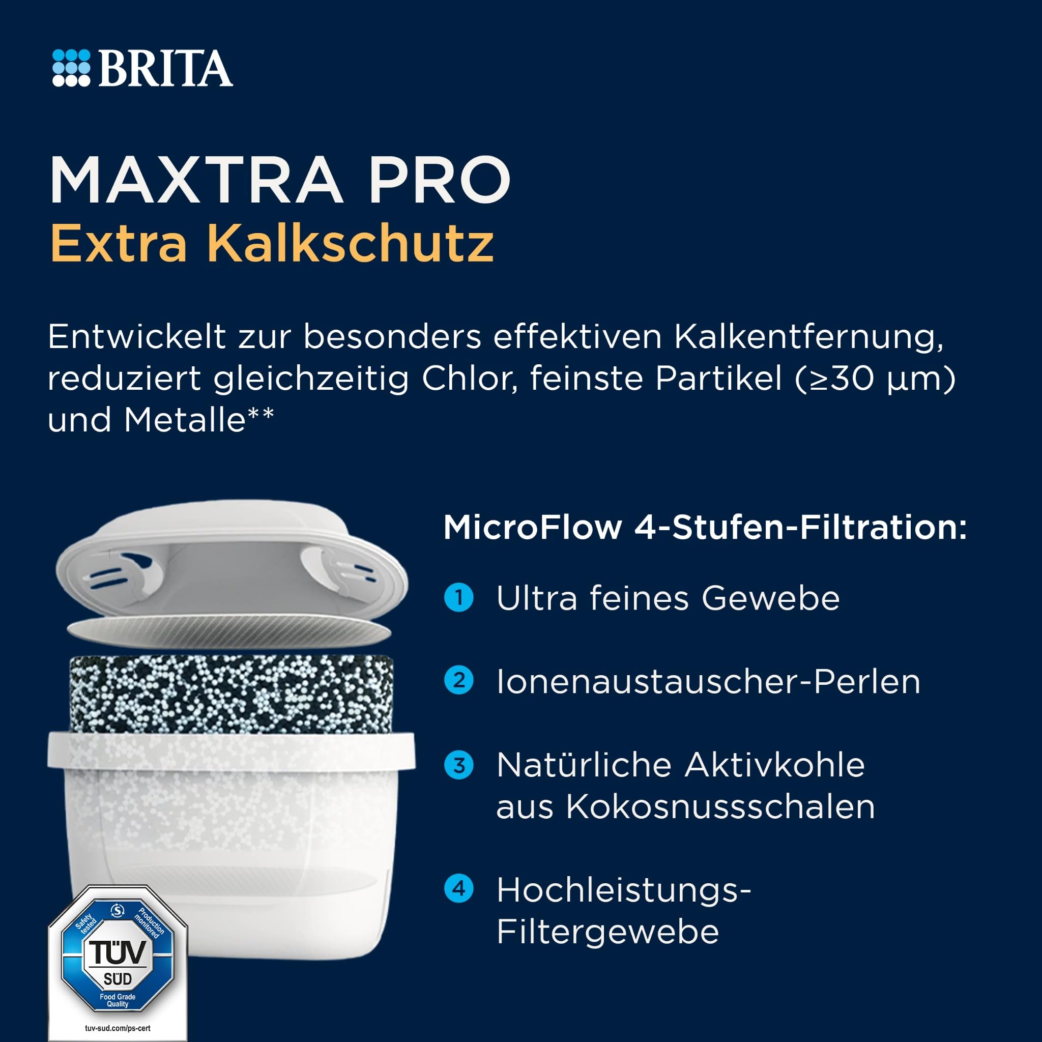 BRITA MAXTRA PRO Extra Kalkschutz Filter 6er-Pack Kaffee