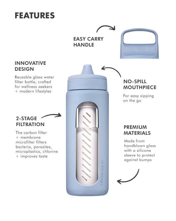 LifeStraw Go Series Glas-Filterflasche Komplettset Provence