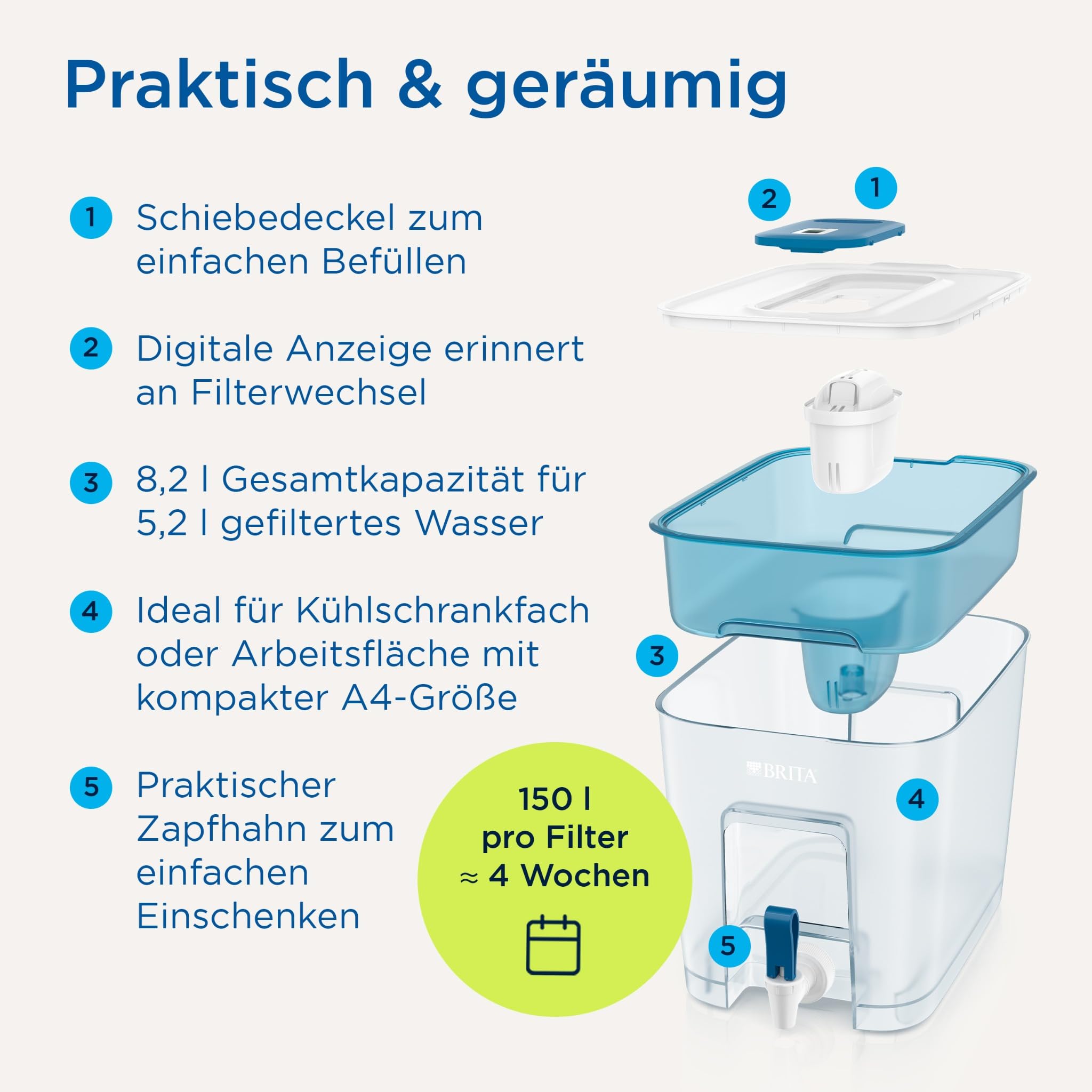 Brita Flow XXL Tischwasserfilter 8,2l Pure Performance