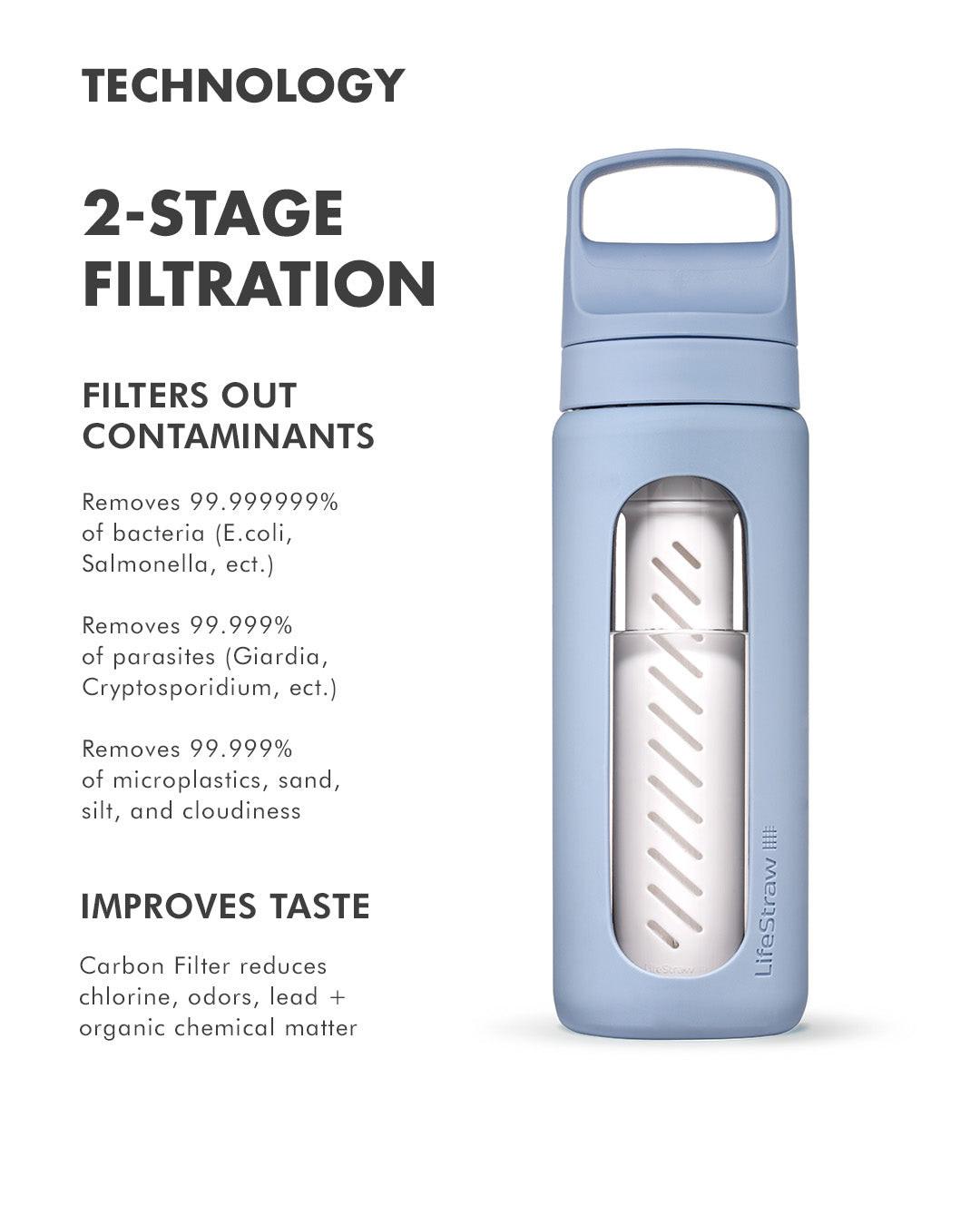 LifeStraw Go Series Glas-Filterflasche Komplettset Provence