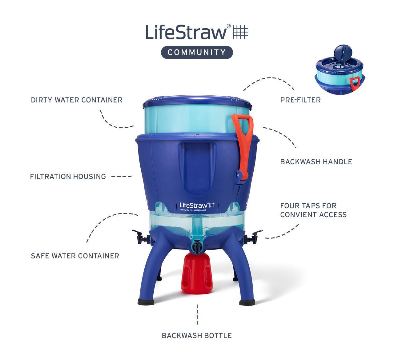 LifeStraw Community Wasseraufbereiter Hochleistung 50 L Virenfilter