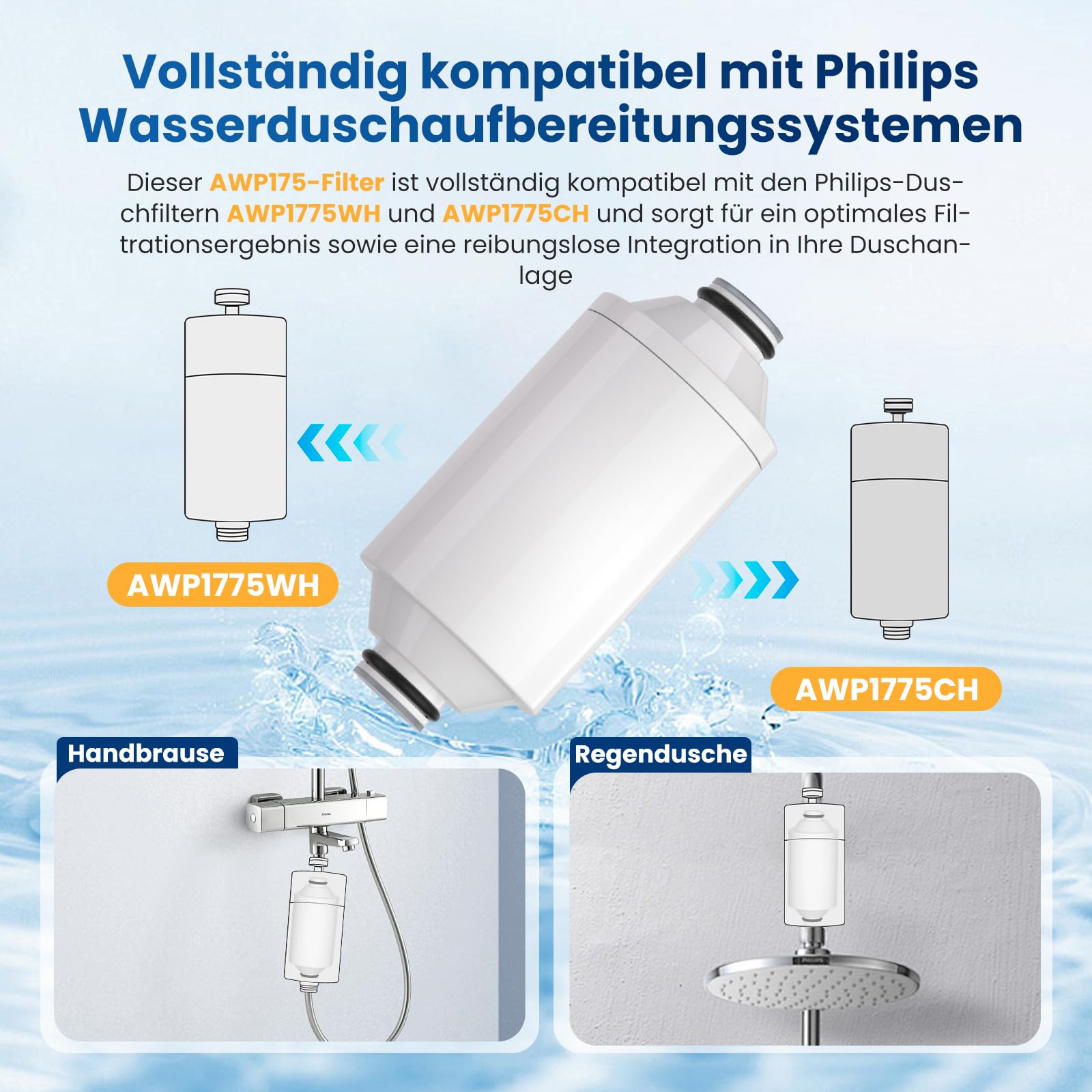 Golden IcePure Duschfilter Patrone Philips AWP175 2er Pack