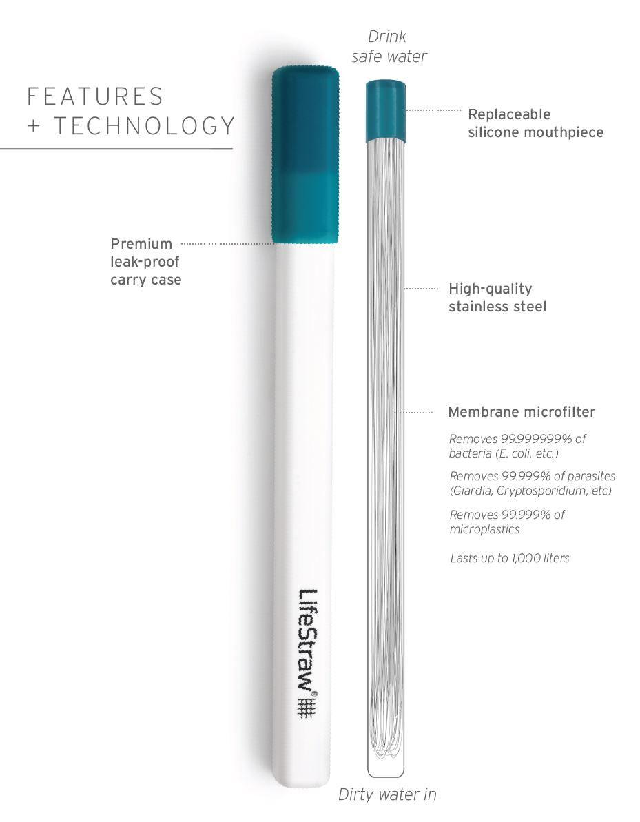 LifeStraw Personal Wasserfilter Set 3-tlg Bakterienfilter