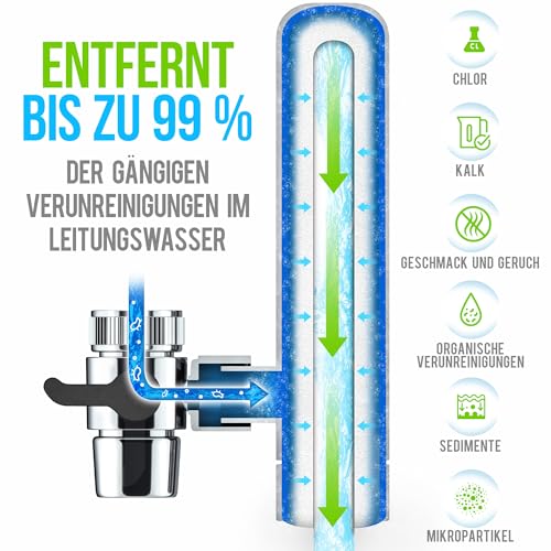 Geyser EURO Ersatzkartusche Wasserhahnfilter 1er Pack 3 Monate