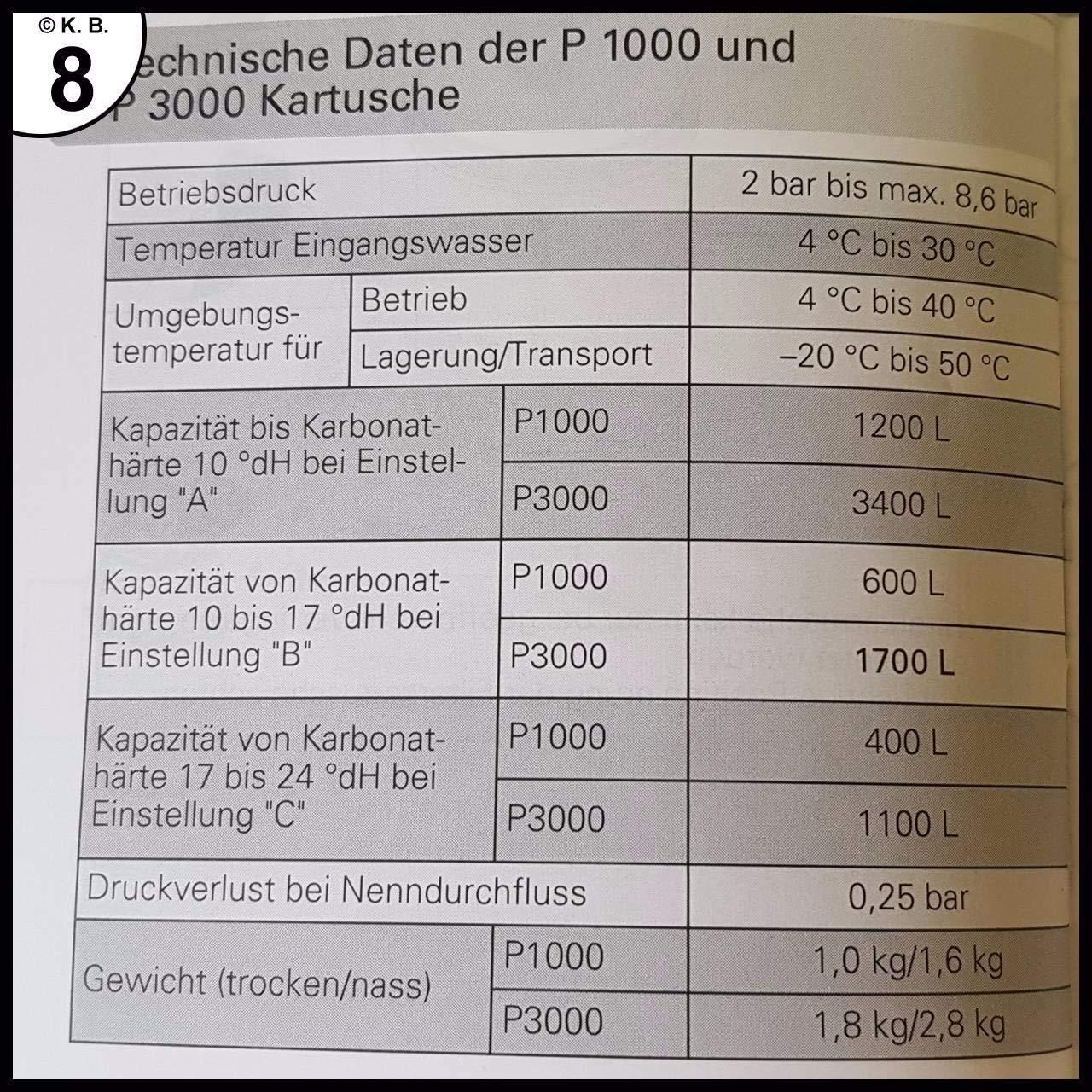 BRITA mypure P1 Wasserhahn-Filtersystem P1000 Kalkschutz