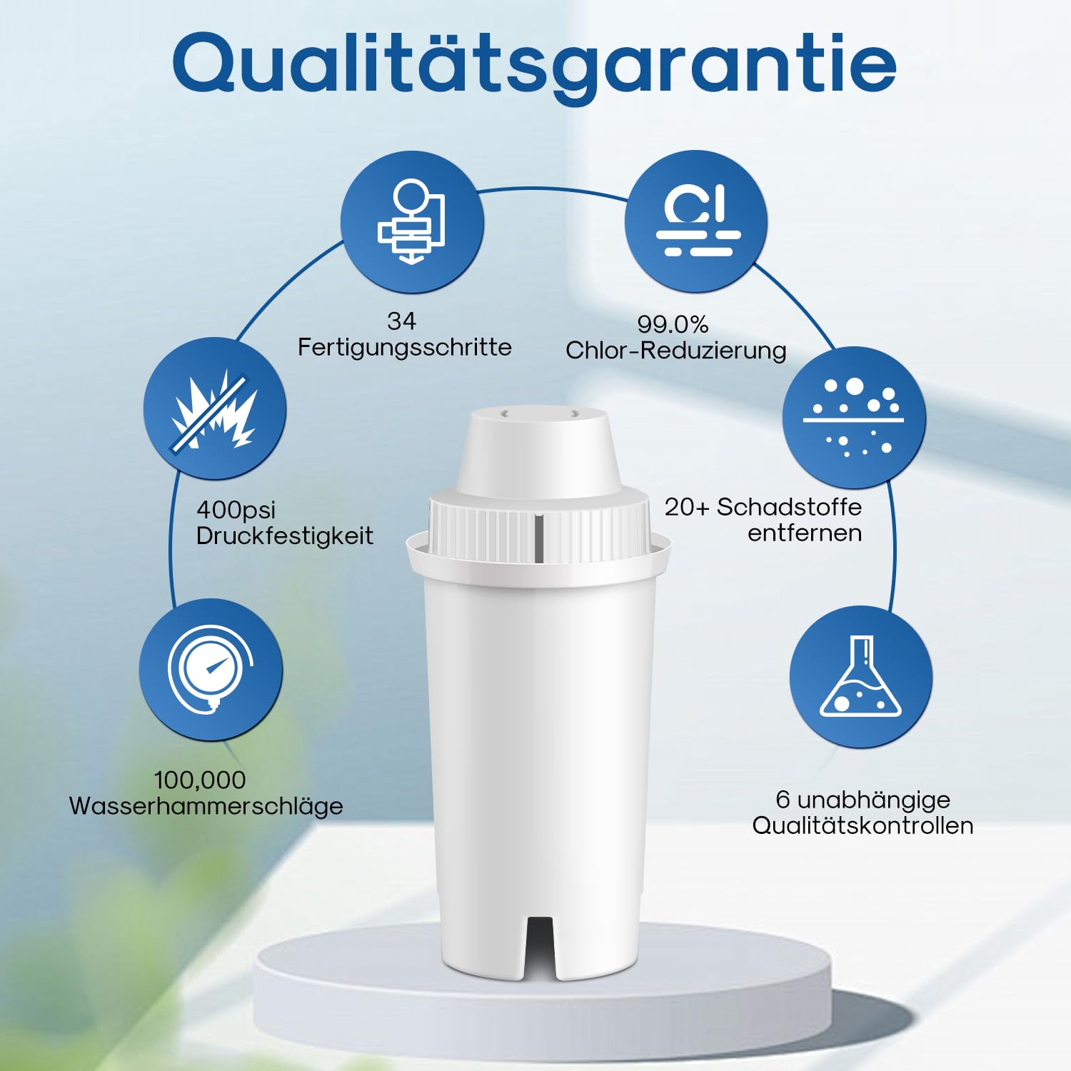 Golden IcePure Water Filter Pitchers OB03 3er Pack Brita