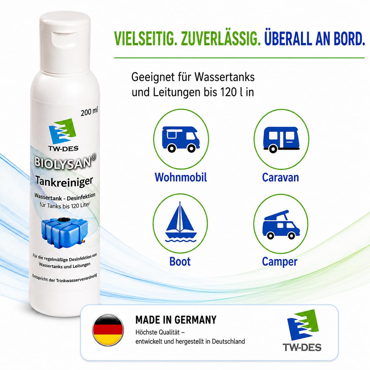 TW-DES BIOLYSAN Tankreiniger Desinfektion Wohnmobil 120l