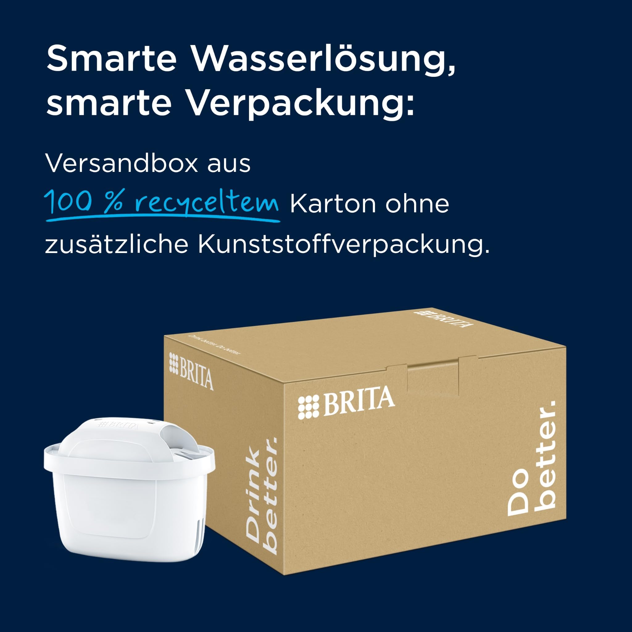BRITA MAXTRA PRO Pure Performance Kartusche 6er Pack 150 L