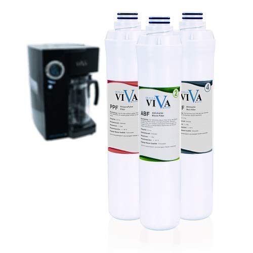 OsmoFresh Filterset Quella viVa Ersatzfilter Osmoseanlage 3er