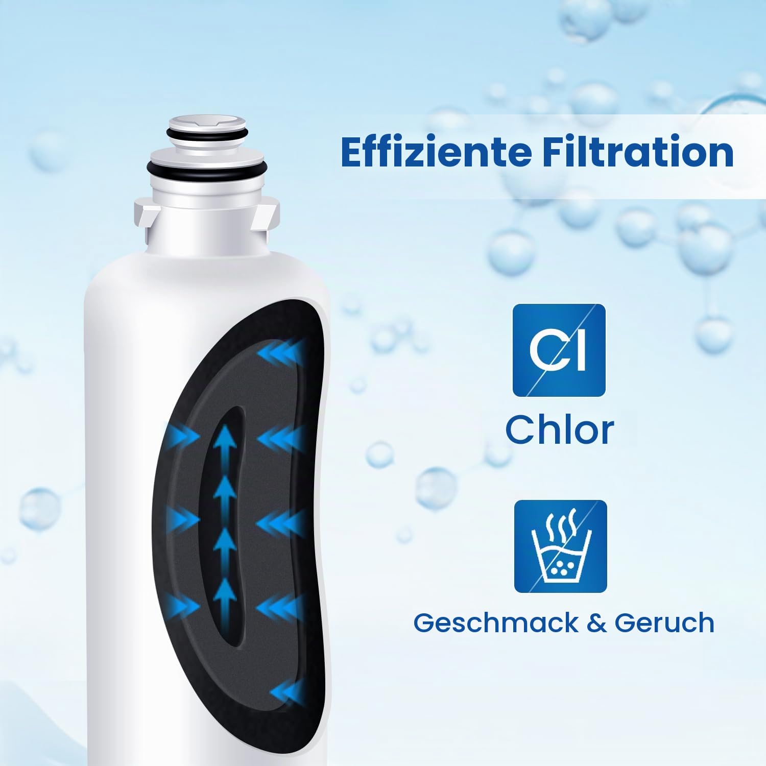 Golden IcePure RWF6100A Kühlschrankfilter 2er Pack