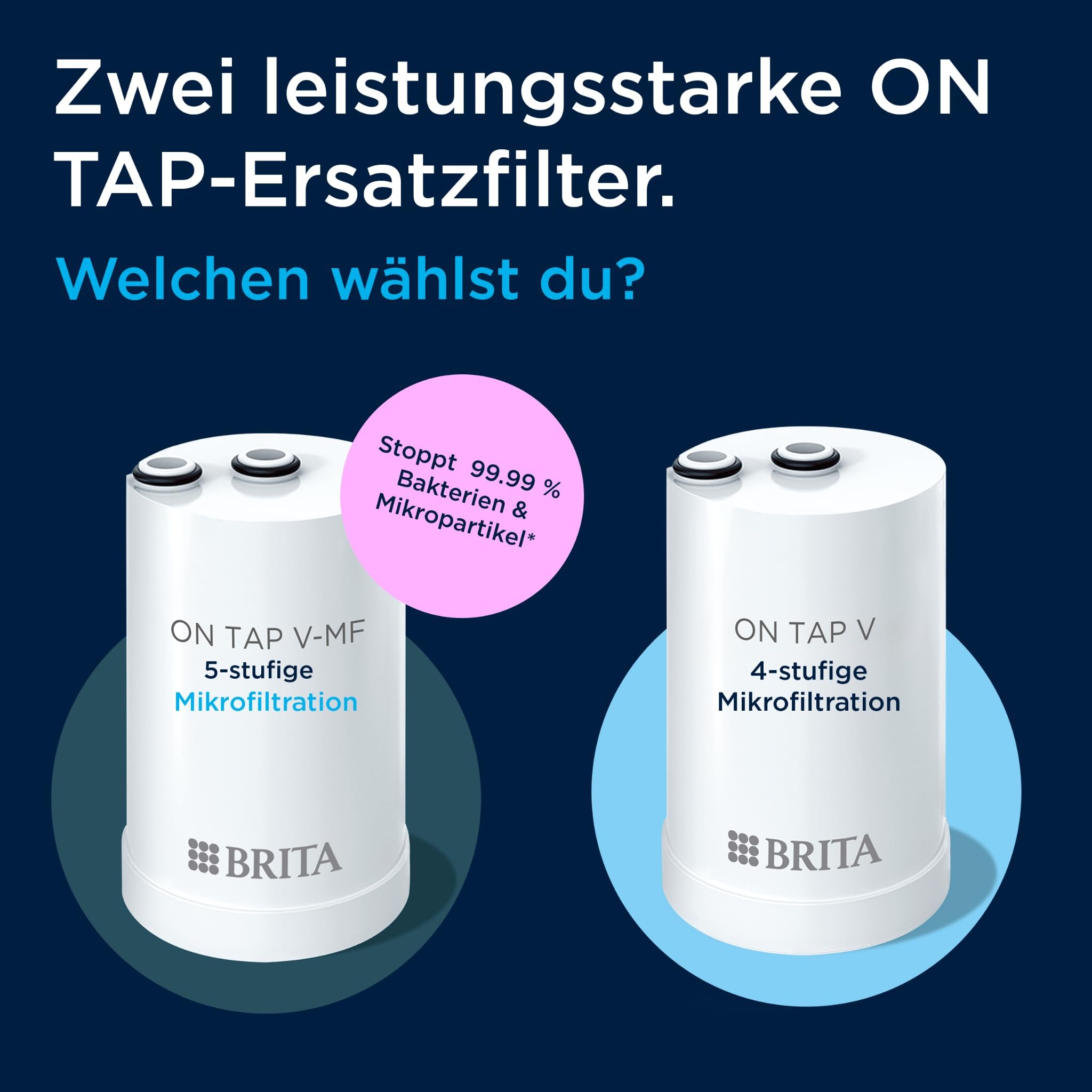 Brita Professional ON TAP V-MF Wasserhahnfilter Bakterien