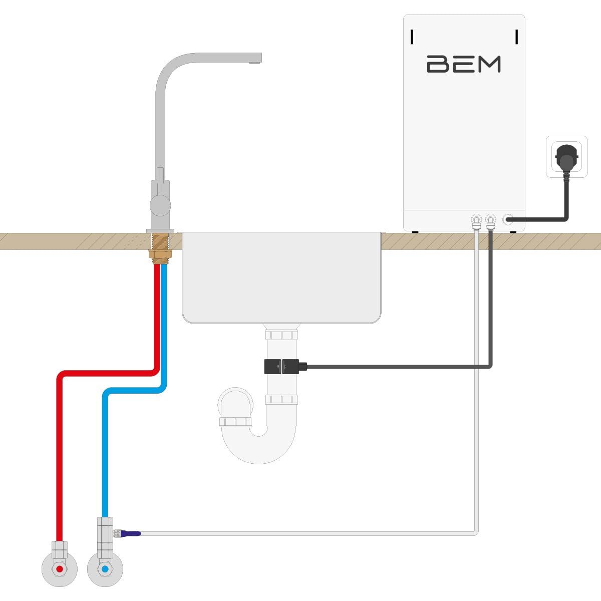 BEM IDA Wasserfilter Umkehrosmose Direktanschluss Wasserstoff