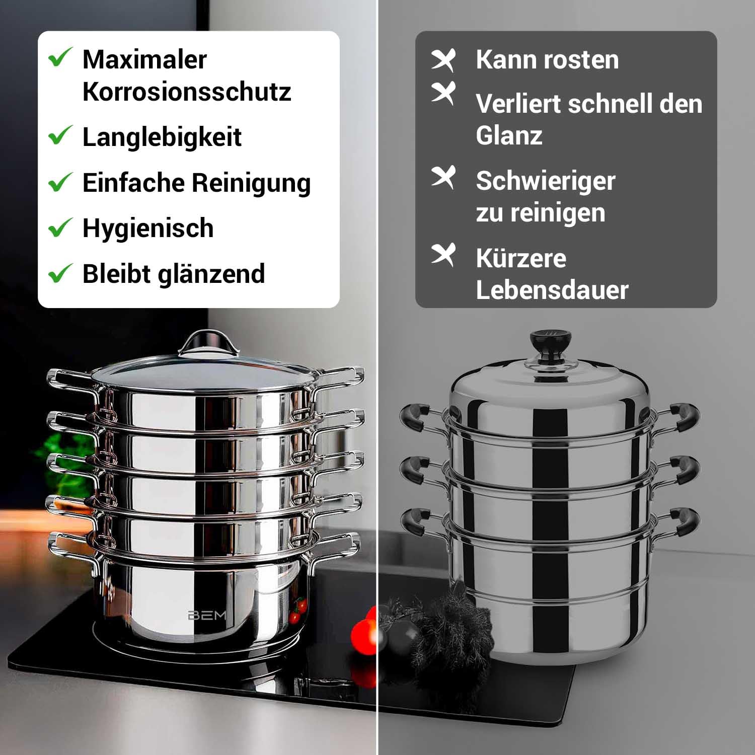 BEM Dampfkocher Edelstahl 28 cm 6-tlg Mantowarka