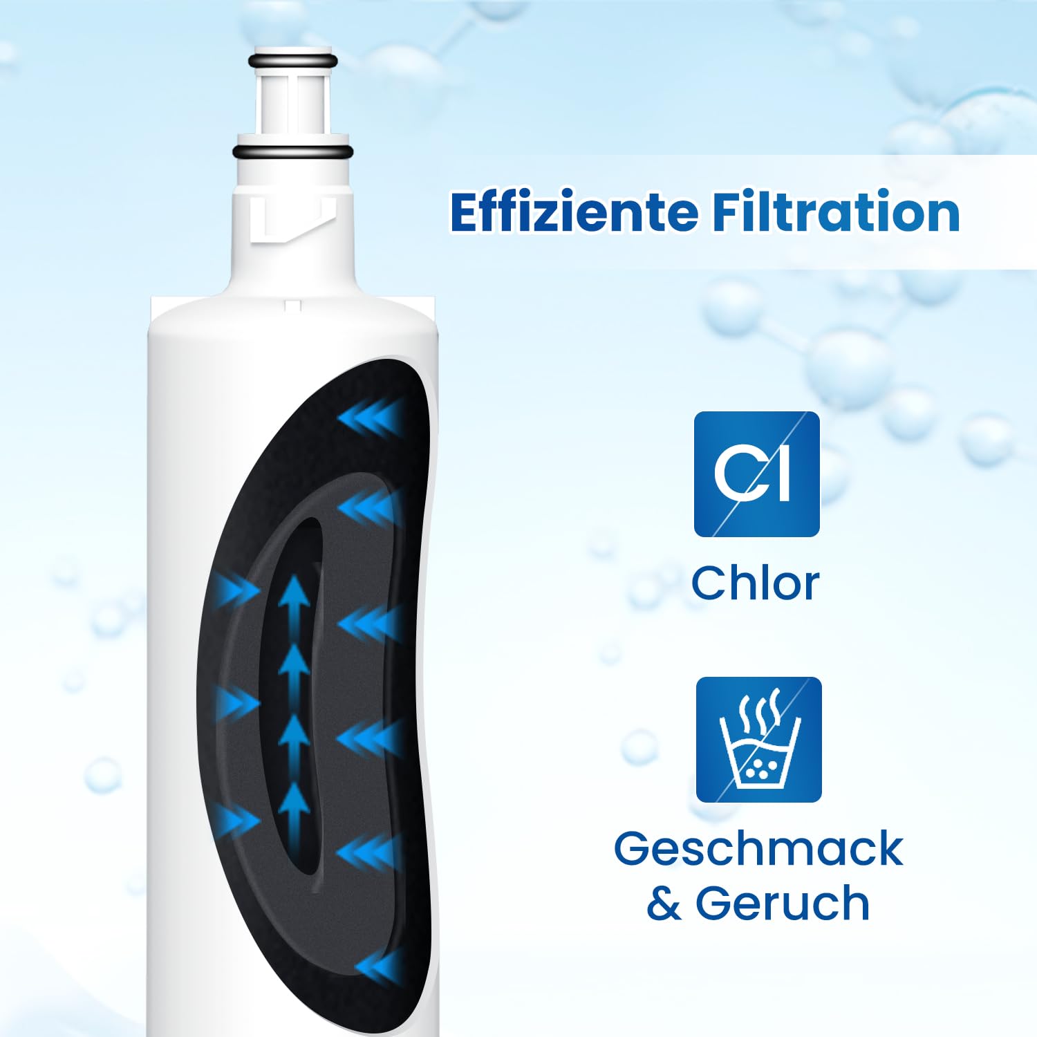 Golden IcePure RWF5400A Kühlschrankfilter 3er Pack Chlor-Schutz