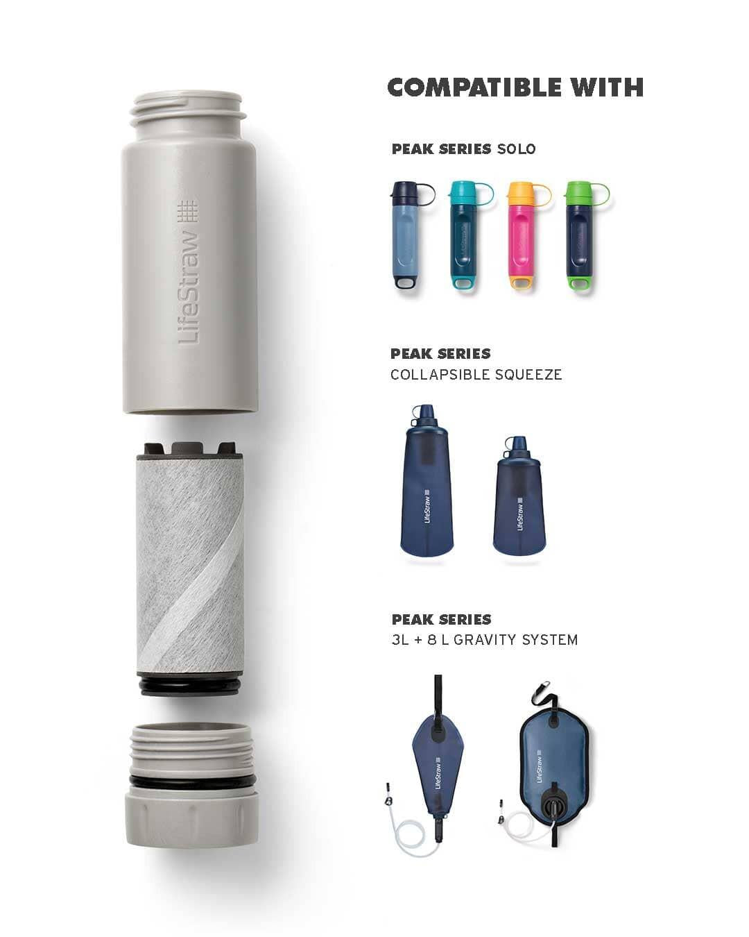 LifeStraw Peak Series Aktivkohle Filteraufsatz 100 l