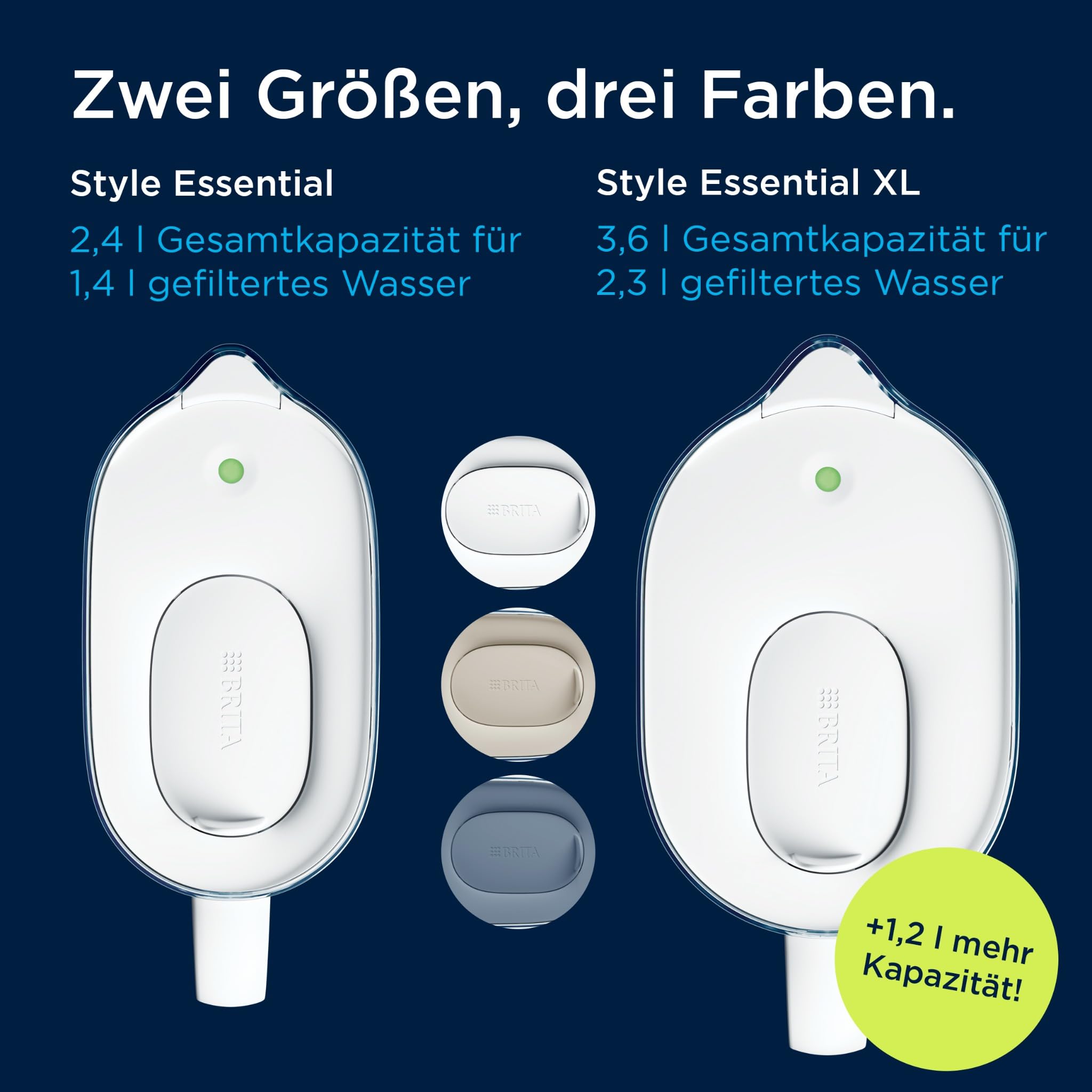 BRITA Tischwasserfilter Style Essential Kanne 6x Filter Chlor