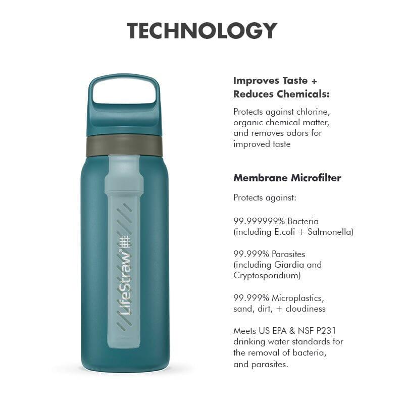 LifeStraw Go Series Edelstahl-Filterflasche 24 oz Tundra