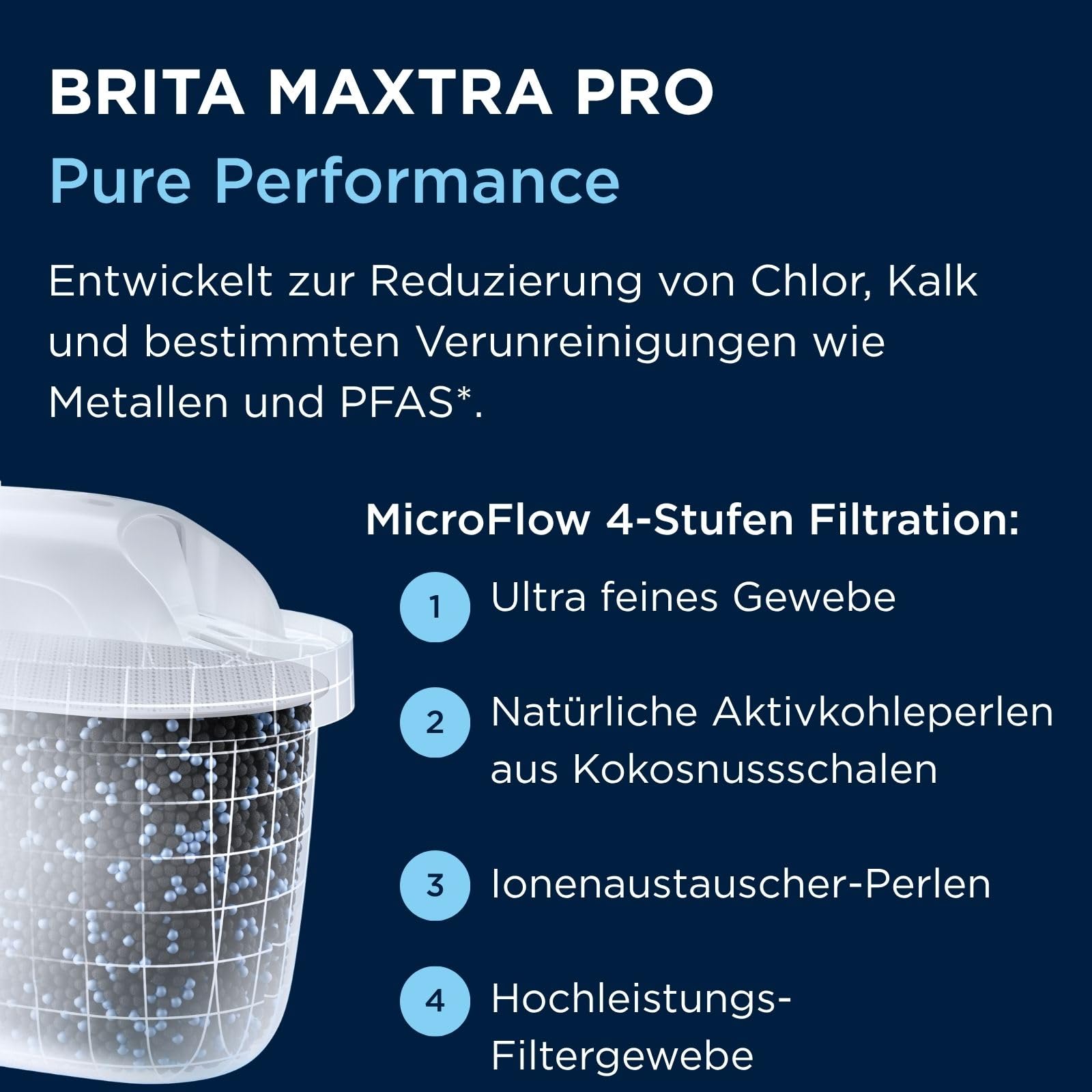 BRITA Aluna Tischwasserfilter MAXTRA 1x Pure Performance