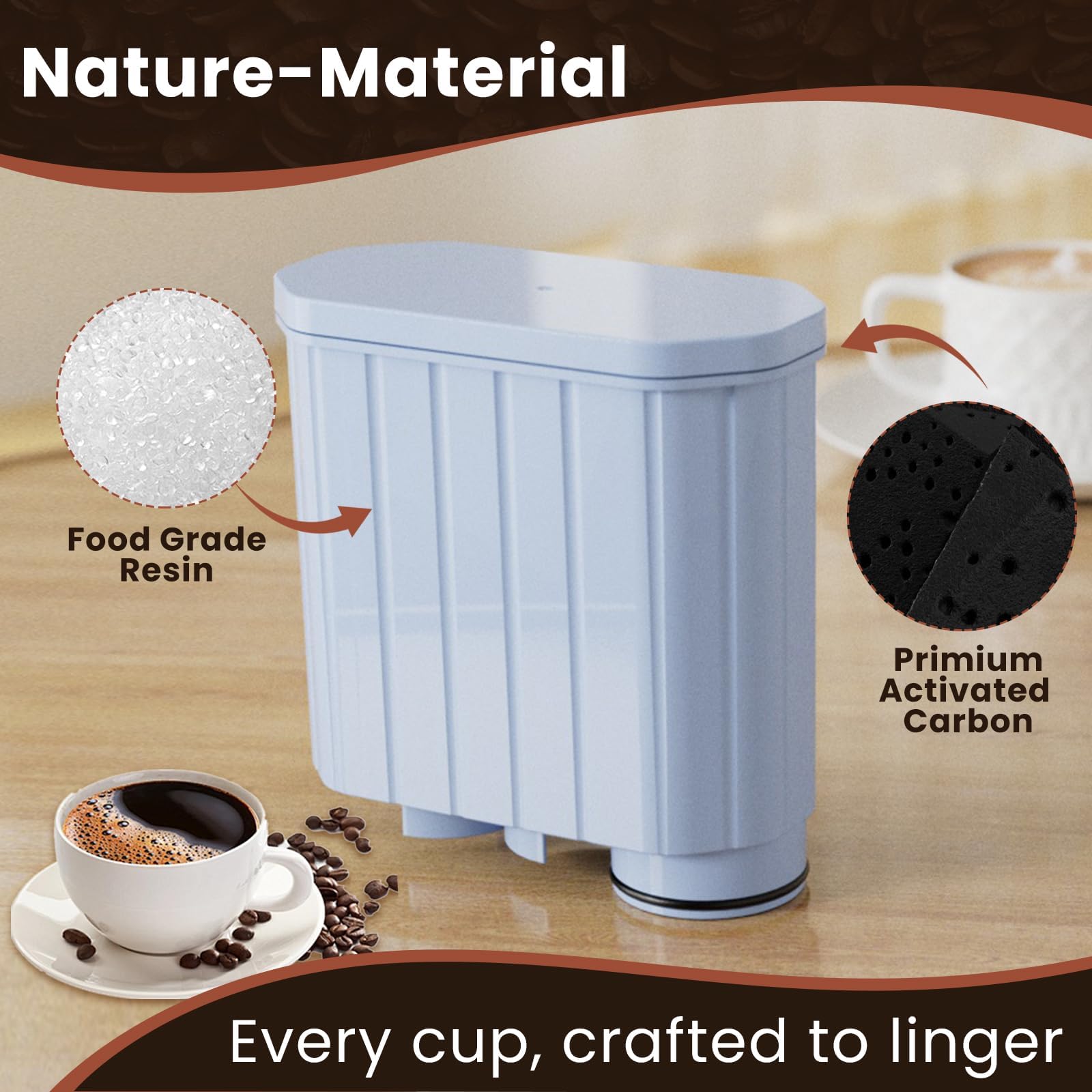 Golden IcePure Coffee Wasserfilter Philips AquaClean 3 Stück Kalkschutz