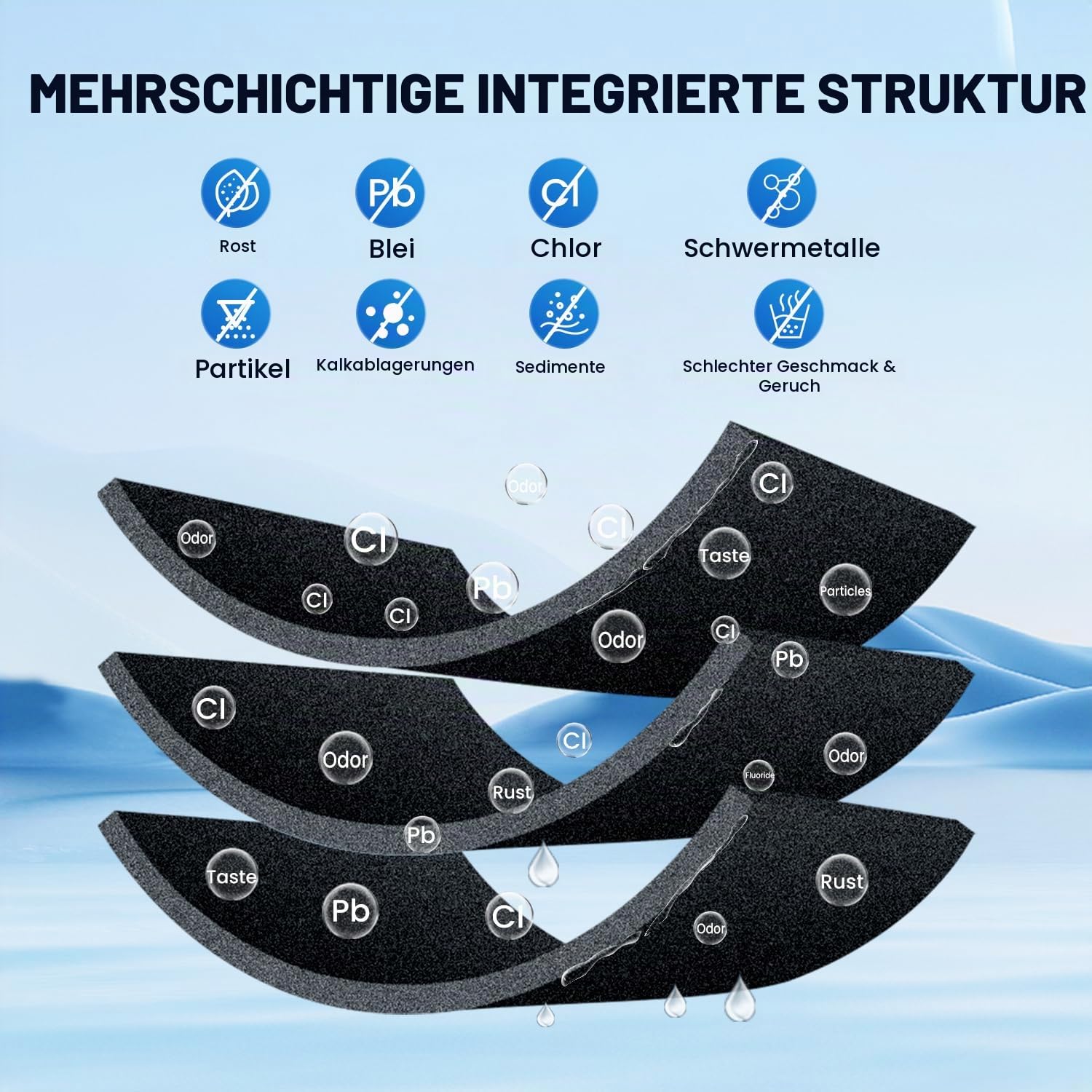 Golden IcePure RWF6100A Kühlschrankfilter 2er Pack