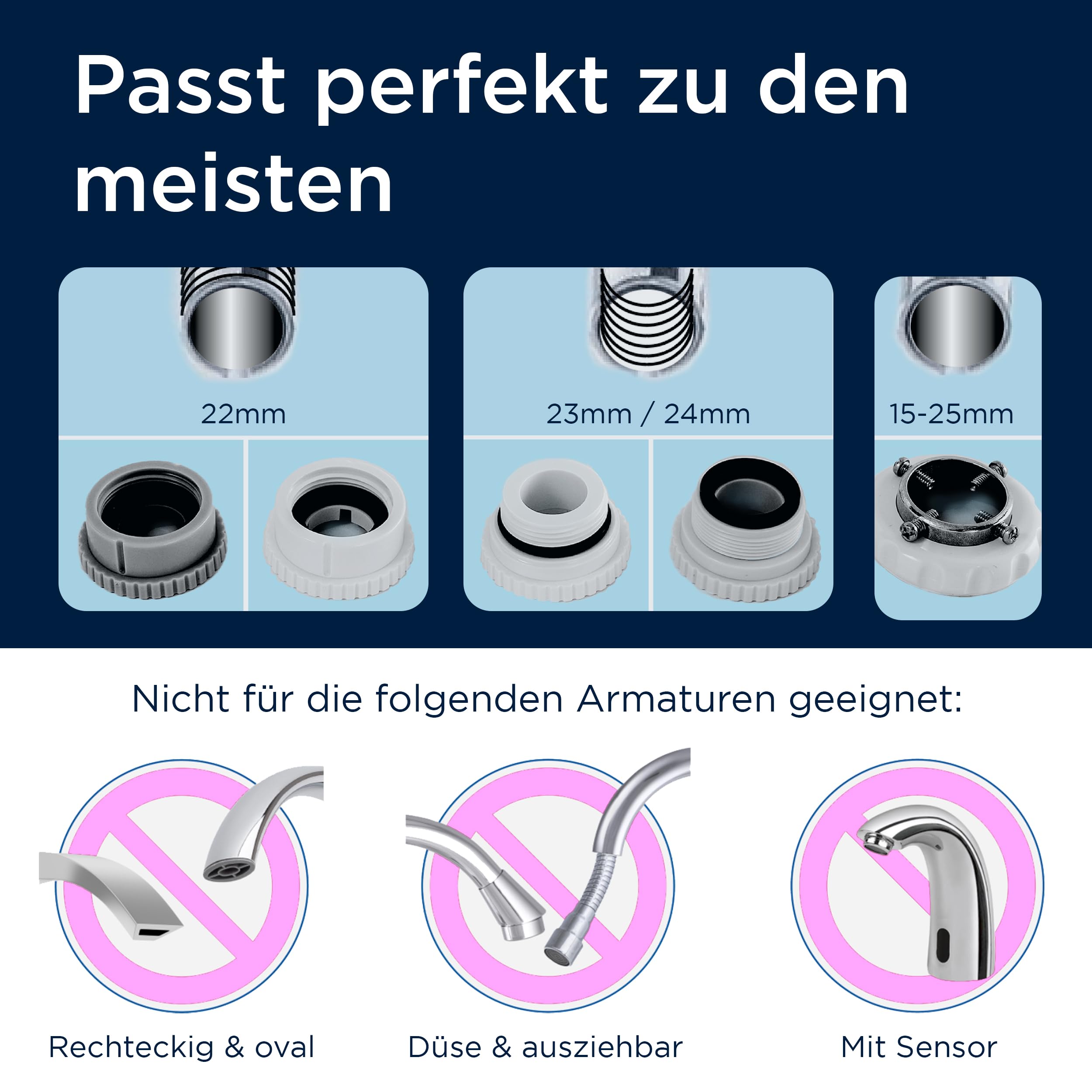 BRITA ON TAP Pro Wasserhahnfilter V-MF 600 L
