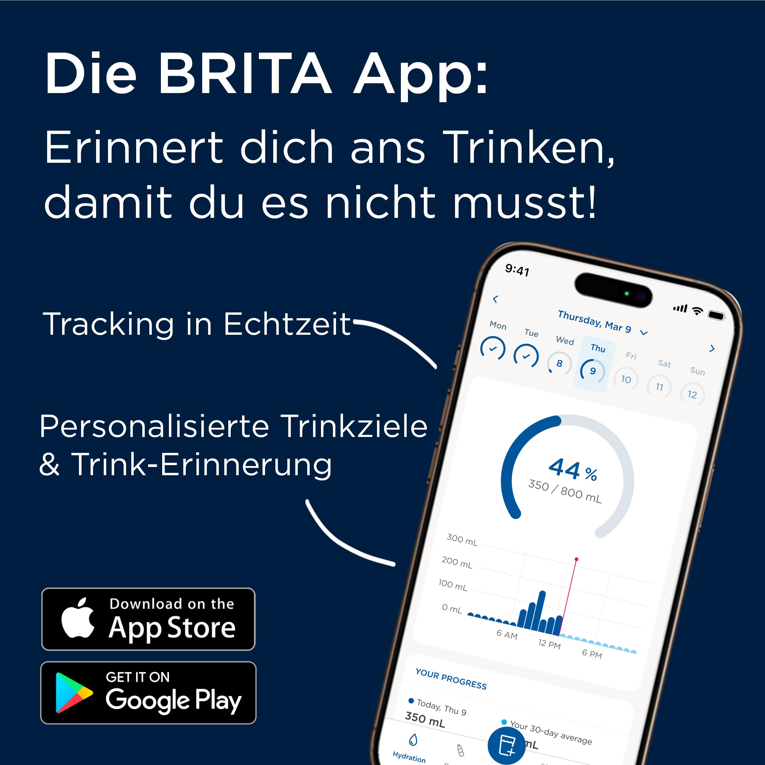 BRITA LARQ iQ Cap Deckel Weiß UV-C Trinkflasche